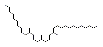 11,15,19-Trimethylhentriacontane