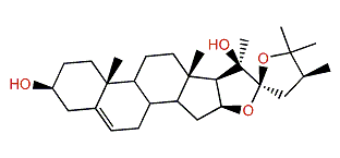 (22R,24S)-24-Methyl-22,25-epoxyfurost-5-ene-3b,20b-diol