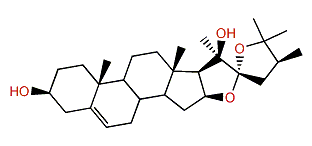 (22S,24S)-24-Methyl-22,25-epoxyfurost-5-ene-3b,20b-diol