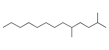 2,5-Dimethyltridecane