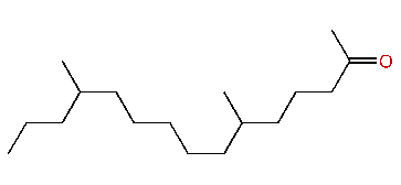 6,12-Dimethylpentadecan-2-one